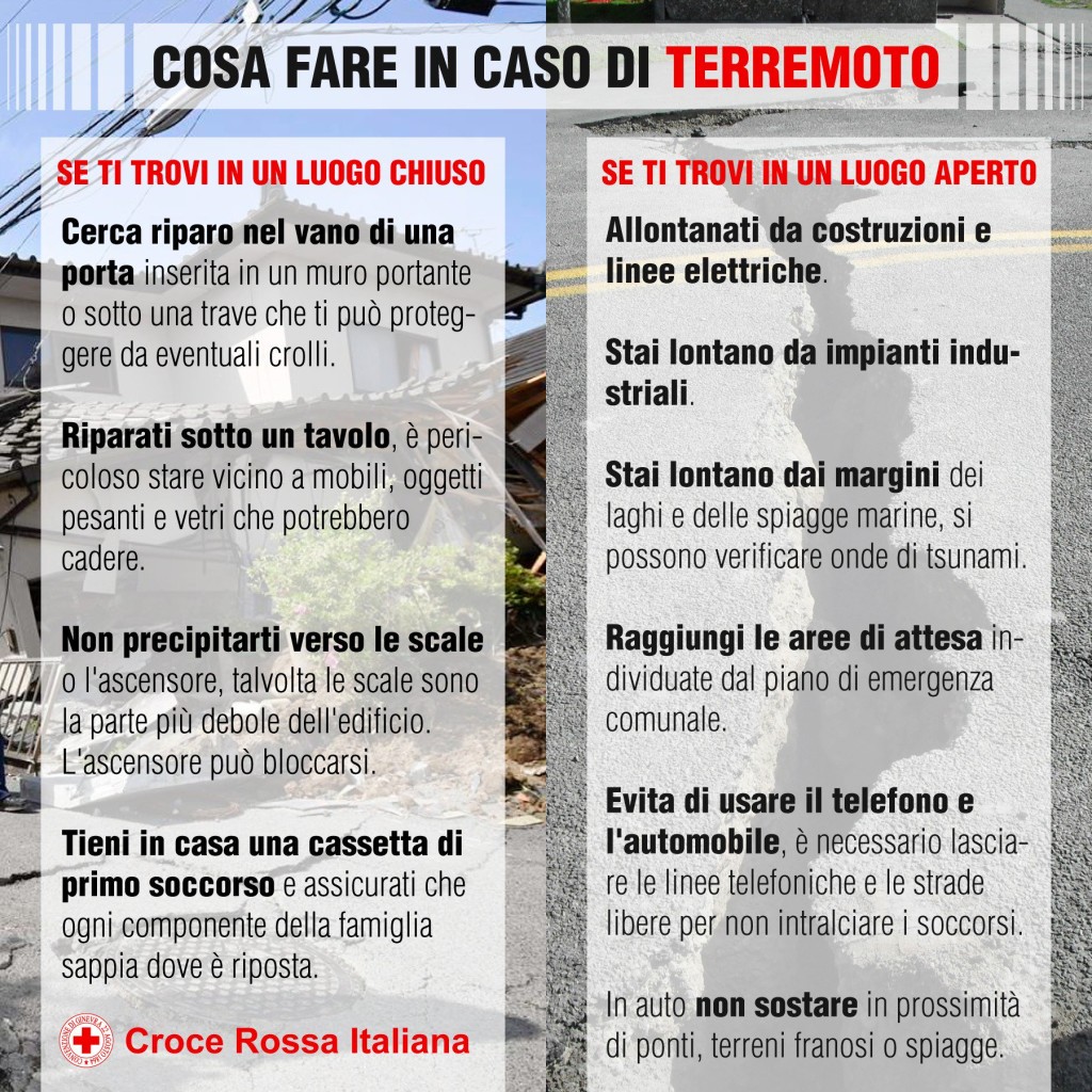 CosaFareInCasodiTerremoto_SegniConcreti