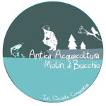 Acquacoltura Molin di Bucchio